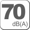 70dba